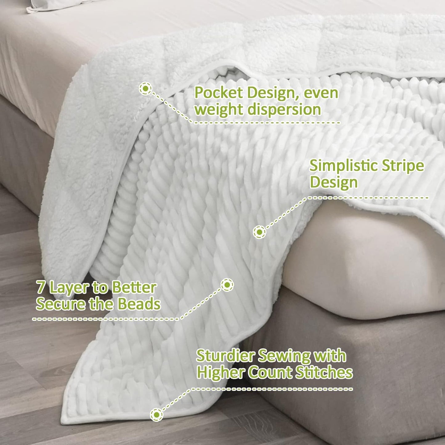 Striped Ribbed Sherpa Fleece Weighted Blanket