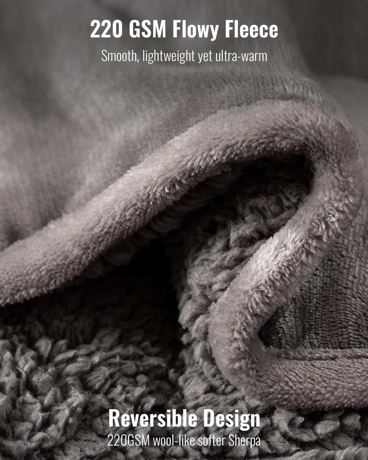 Comfortable and Warm Sherpa Fleece Weighted Blanket